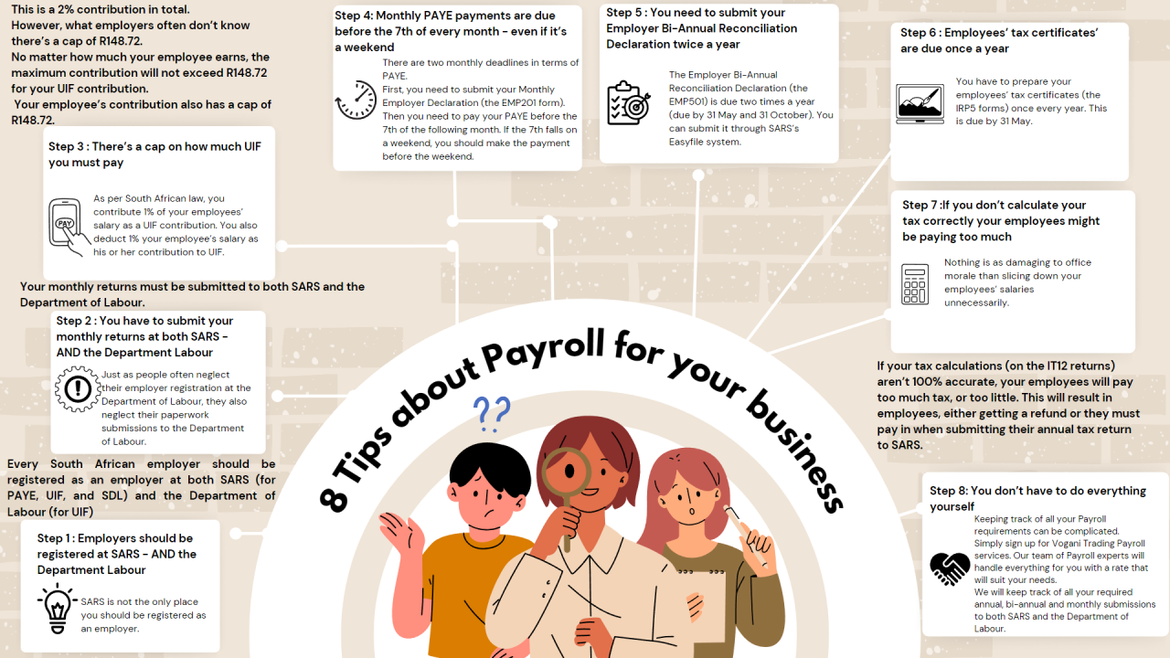 8 Tips About Payroll