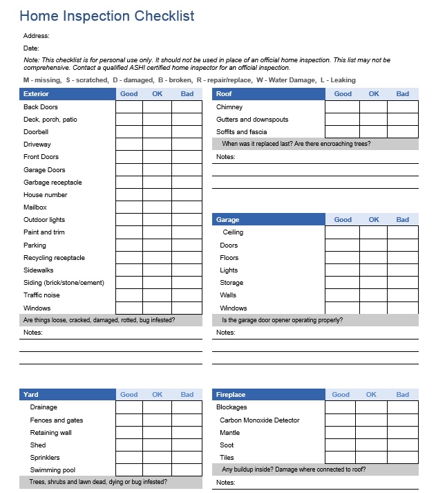 9 Free Sample Home Mortgage Checklists Printable Samples