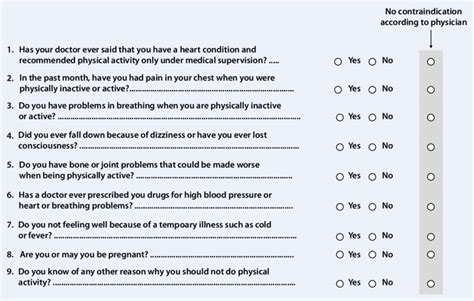 9 Modified German Version Of The Physical Activity Download