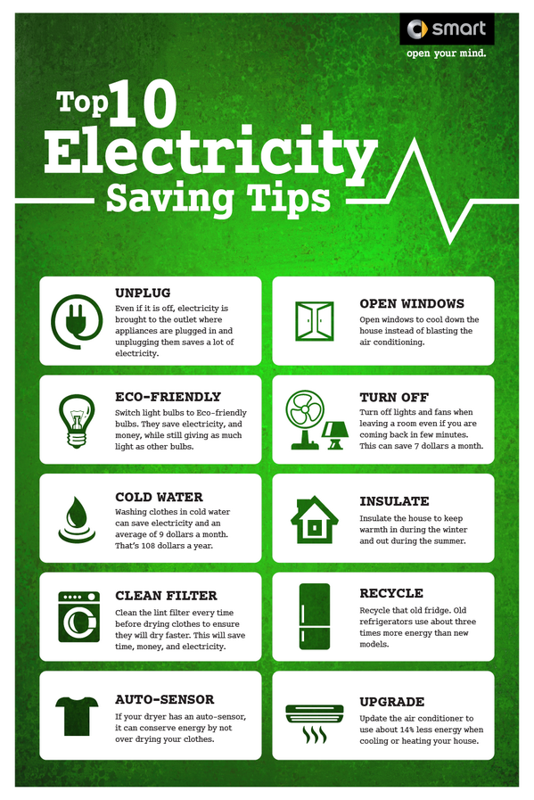 9 Simple Tips To Save Electricity Infographic Save Electricity