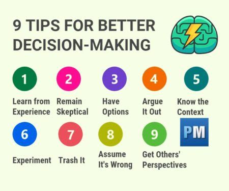 9 Ways To Improve Your Decision Making