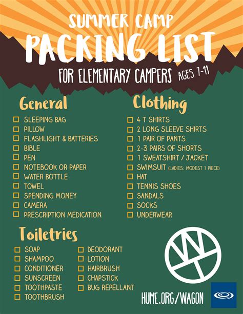 A Complete List Of What Your Kids Should Bring To Camp Camping