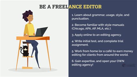 A Curated List Of 29 Freelance Jobs For Editors And Proofreaders The