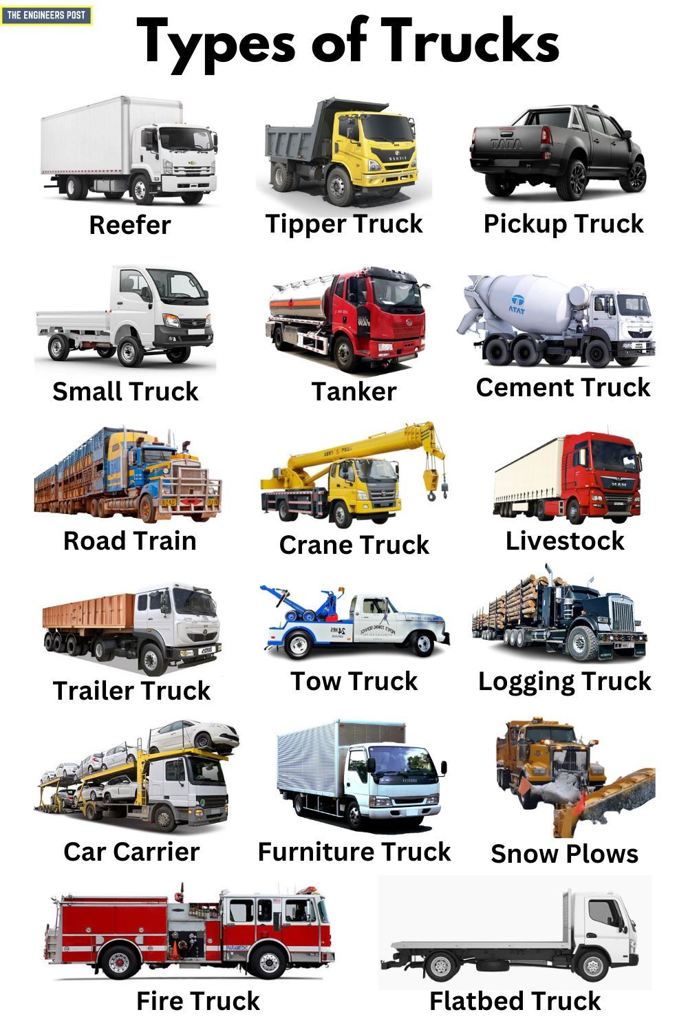 A Guide To Different Types Of Tow Trucks And When To Use Them Car