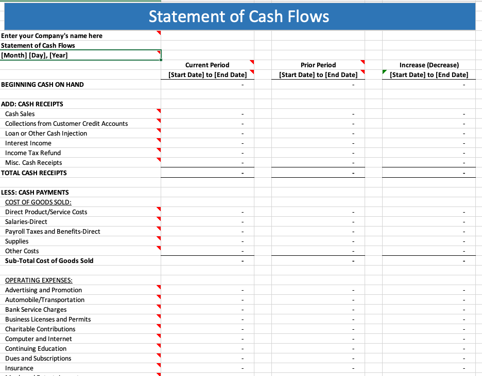 A Guide To Financial Statements With Template Quickbooks Canada Blog