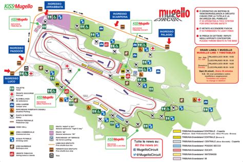 A Map Of The Mugello Race Track For Our Motogp Motorcycle Tour In Italy Here You Find The