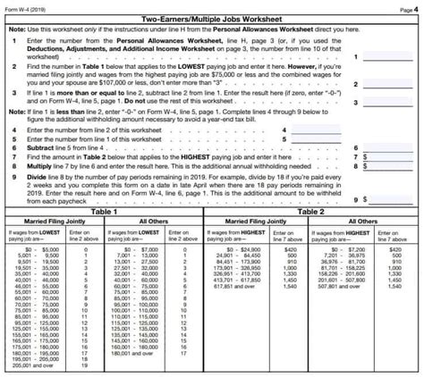 Personal Allowance Sheet Tax Paperwork