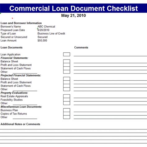 A Sample Loan Checklist Is Shown In This Image It Shows The Amount And