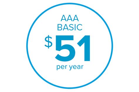 Aaa Corporate Membership Renewal Aaa South Jersey