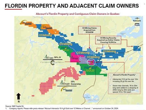 Abcourt Starts Drilling Campaign On Its Flordin Property Financial Post