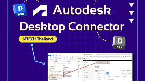 About Autodesk Docs Connector