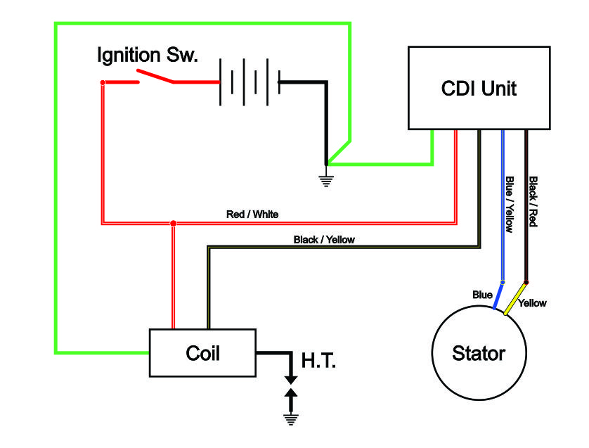 Ac Cdi Wiring Diagram Wiring Diagram