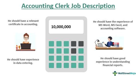 Accounting Clerk Job Description Meaning Skills Responsibilities