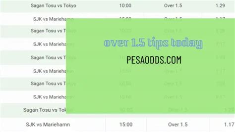 Accurate Over 1 5 Tips And Predictions Today Pesaodds