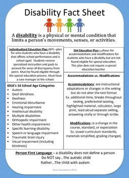 Ada Fact Sheet Disability Help Disability Disability Awareness