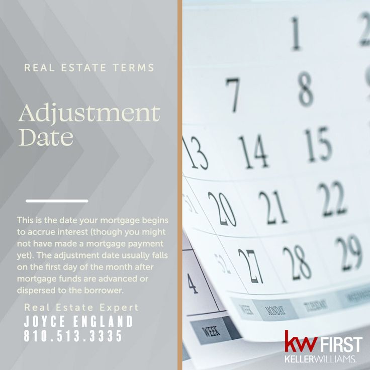 Adjustmentdate Is A Very Important Term That Will Be Explained To You When You Finalize The