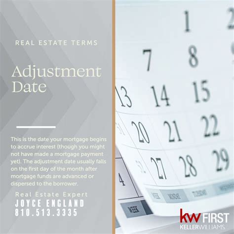 Adjustmentdate Is A Very Important Term That Will Be Explained To You