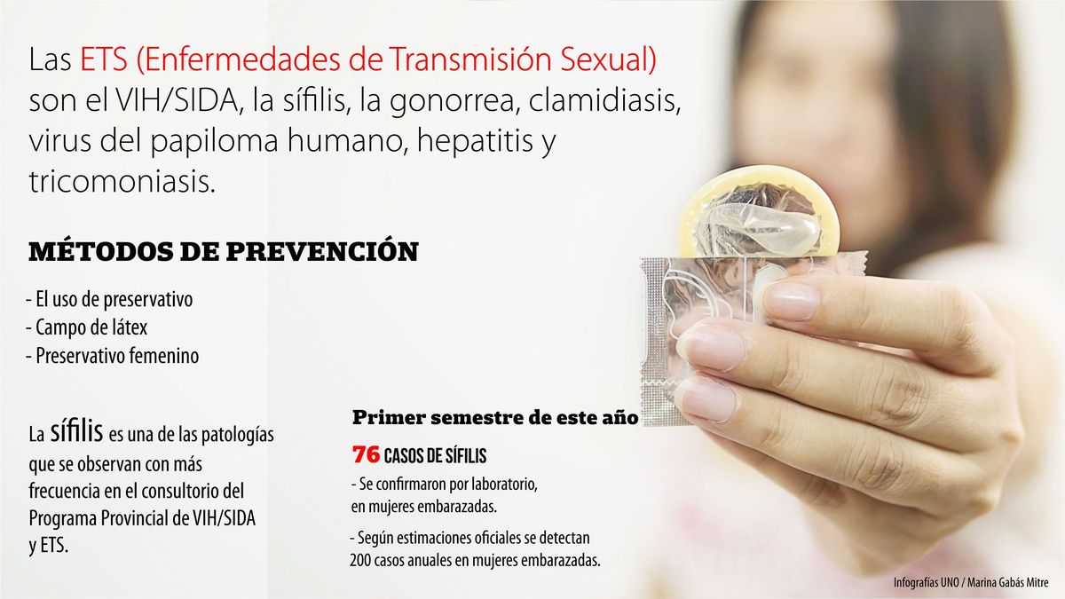 Advierten Falta De Conciencia Para Prevenir Las Enfermedades De