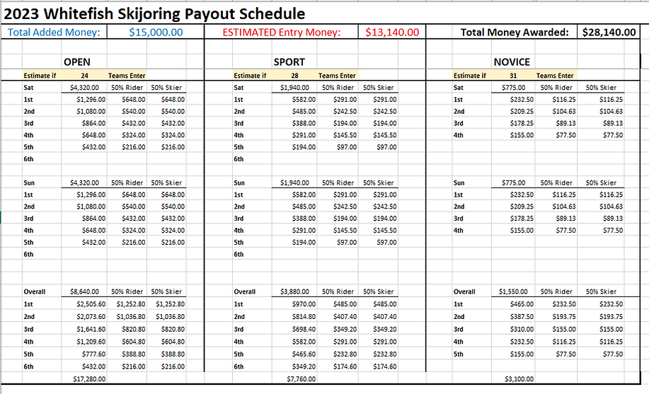 Afac Payout Schedule Web Printer Driver