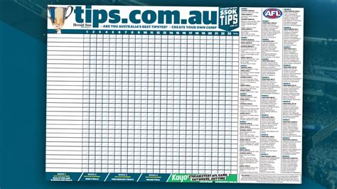 Afl 2021 Download Your Tipping Chart Poster Herald Sun