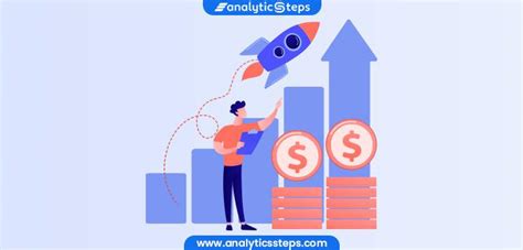 After Sale Services Importance And Techniques Analytics Steps