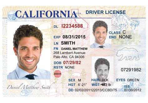 Ai Powered Id And Identity Verification For The United States