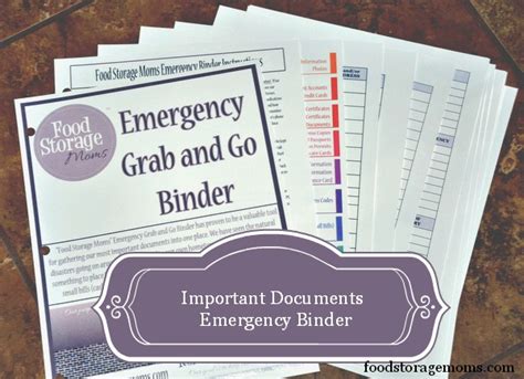 All Of The Important Documents You Ll Need In An Emergency Beprepared