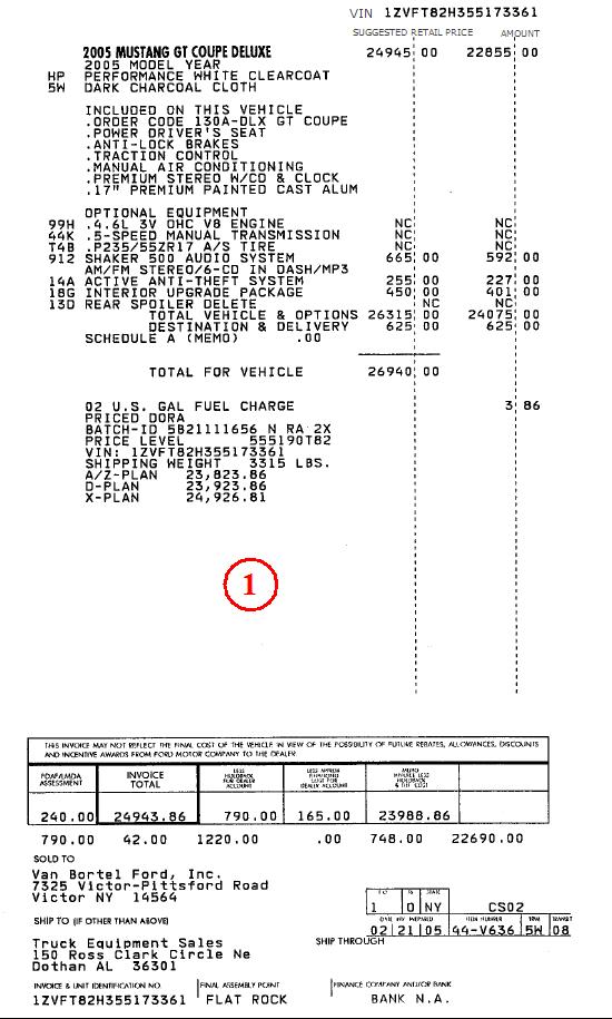 Anyone Have Their Cobra S Dealer Invoice Paperwork Svtperformance Com