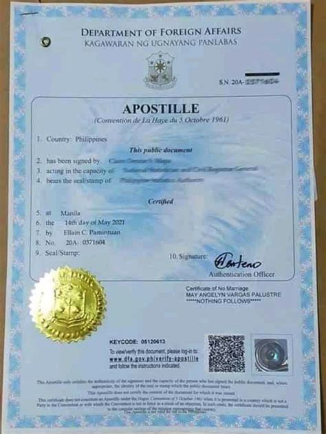 Apostille Of Documents Attestations