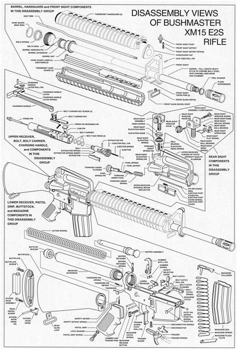 Ar 15 Blueprint Guns And Knives Pinterest Pistols Bug Out Bag