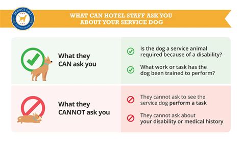 Are Hotels Allowed To Ask For Service Dog Papers