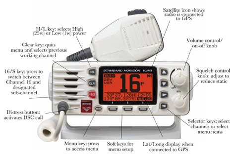 Are You Using Your Vhf Radio Correctly Sail Magazine