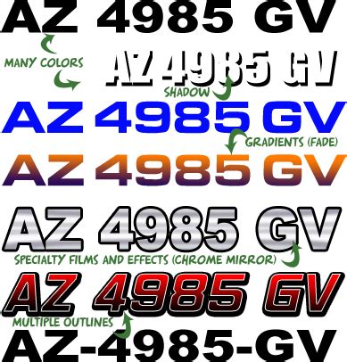 Arizona Boat Registration Numbers Az Lettering