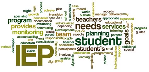 Assessment The Iep And The Accommodation Plan Ppt Download