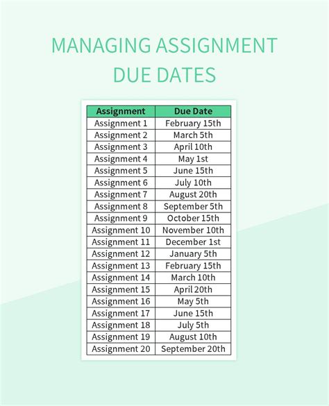 Assignment Due Dates