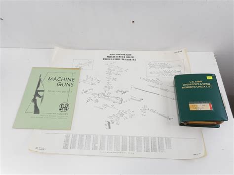 Assorted Machine Gun Paperwork Us Army Check List