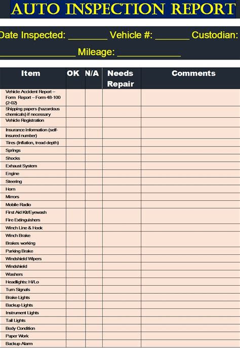 Auto Inspection Report Templates Excel Word Template