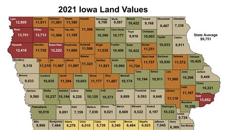 Average Iowa Farmland Values Climb 29%, Iowa State University Reports