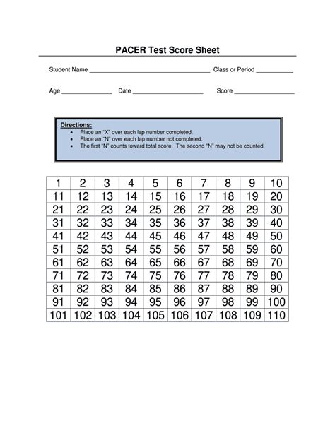 Average Pacer Test Score By Age Airslate Signnow