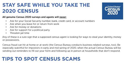 Avoid 2020 Census Scams Mount Joy Township