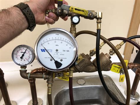 Backflow Prevention Testing Nassau County Nys Certified