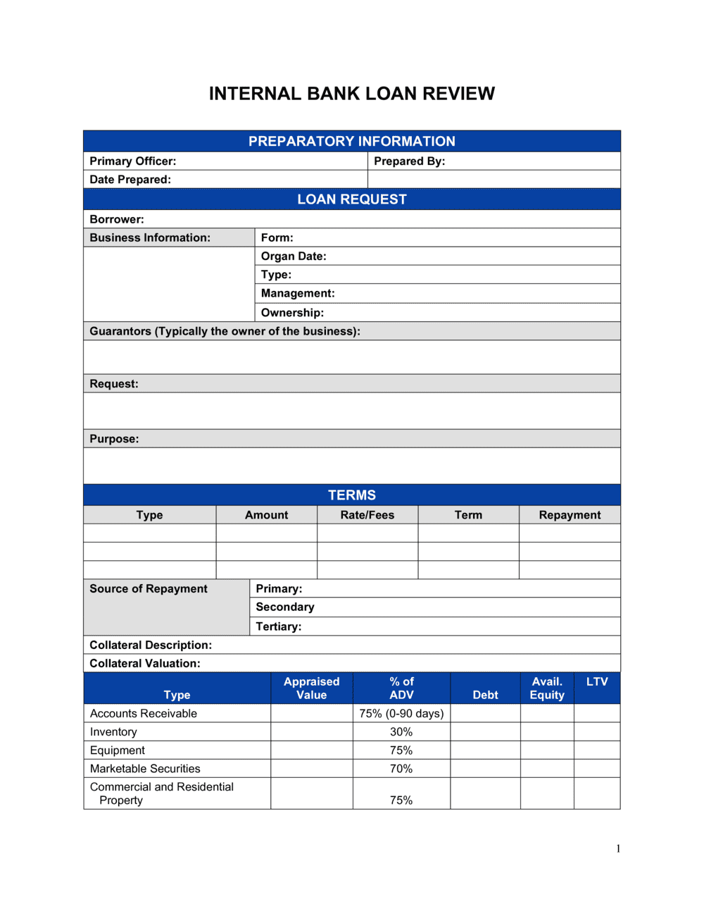 Bank Loan Application Form And Checklist Download