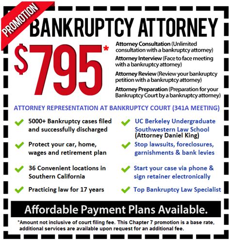 Bankruptcy Attorneys Near Me Bankruptcy Notice Form