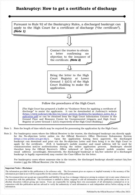 Bankruptcy How To Get A Certificate Of Discharge Official Receiver Amp 39 S Office