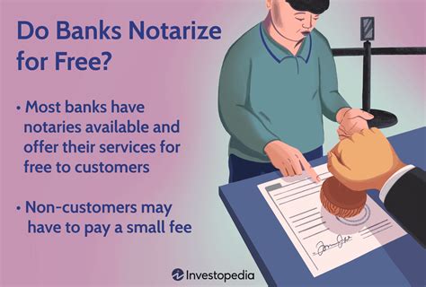 Banks Can Notarize Your Documents For Free