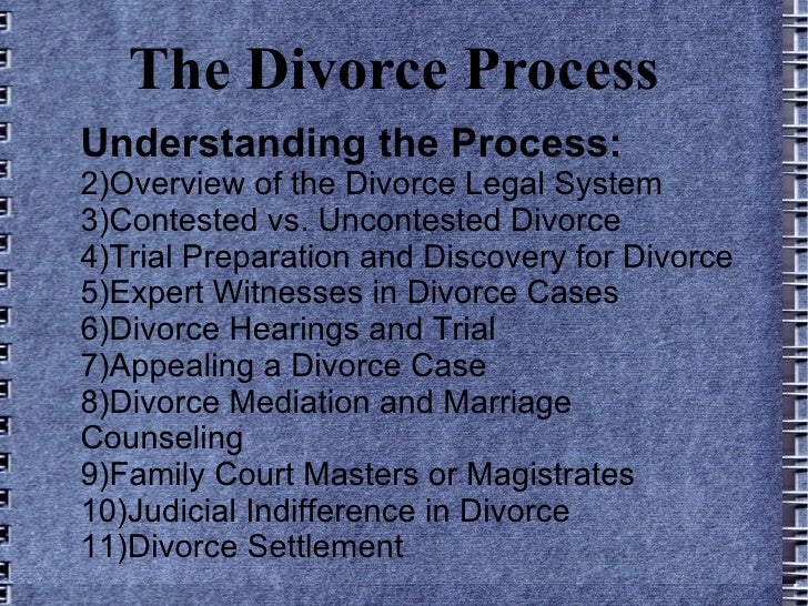 Basic Steps Of The Divorce Process