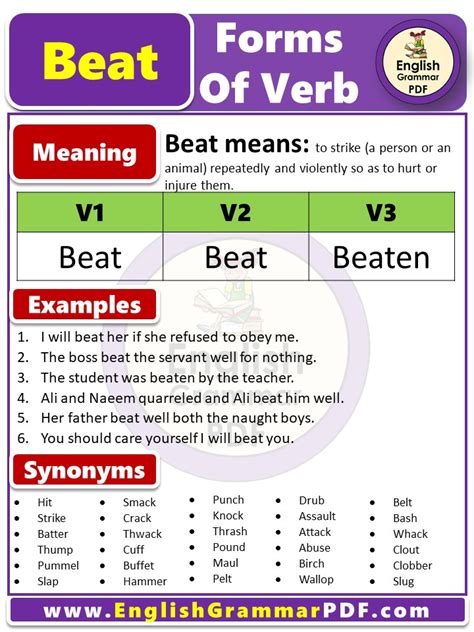 Beat Verb Forms Past Tense Of Beat Past Participle V1 V2 V3 V4