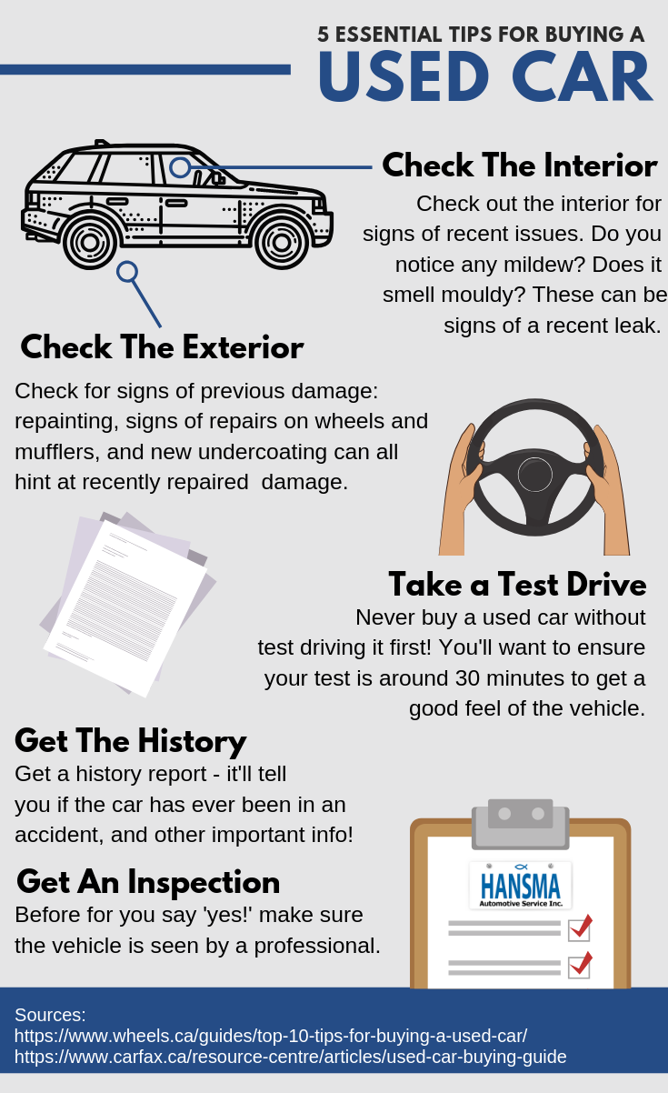 Before You Buy A Car Buying Checklist Https Tekcar Org