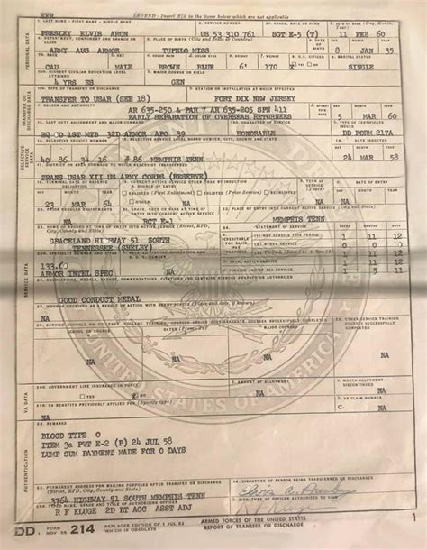 Beginning The Va Claim Process First Steps Dd214