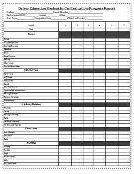 Behind The Wheel In Car Evaluation Checklist By Tyna Richter Tpt